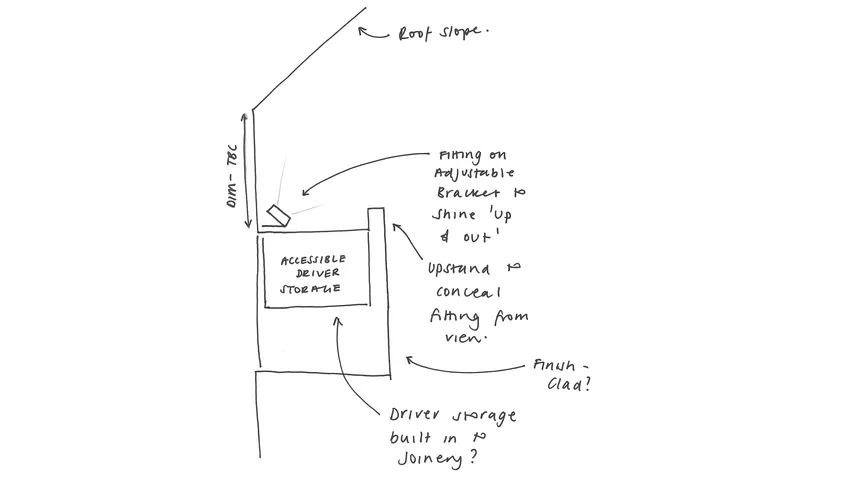 Hand drawn sketch to indicate linear lighting in coffer