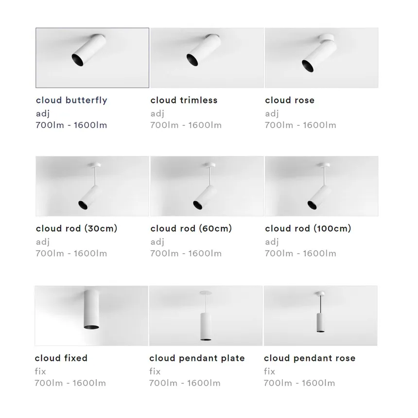 The Cloud range of surface mounted fittings